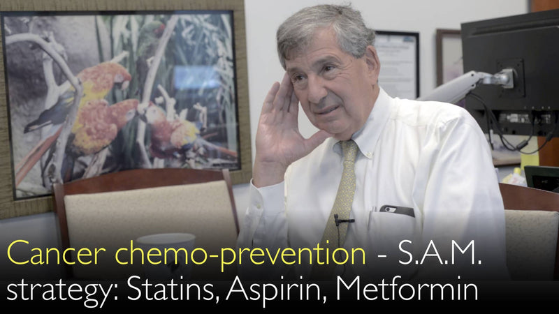 Cancer prevention with medications. S.A.M. strategy. Statins, Aspirin, Metformin. 5